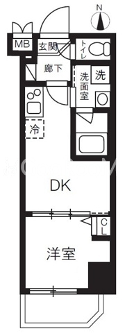 1DK