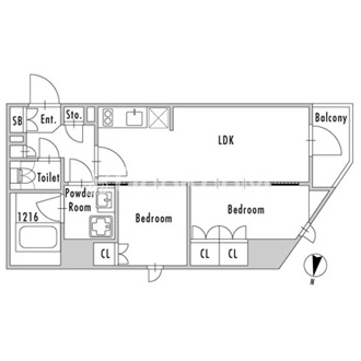 2DK